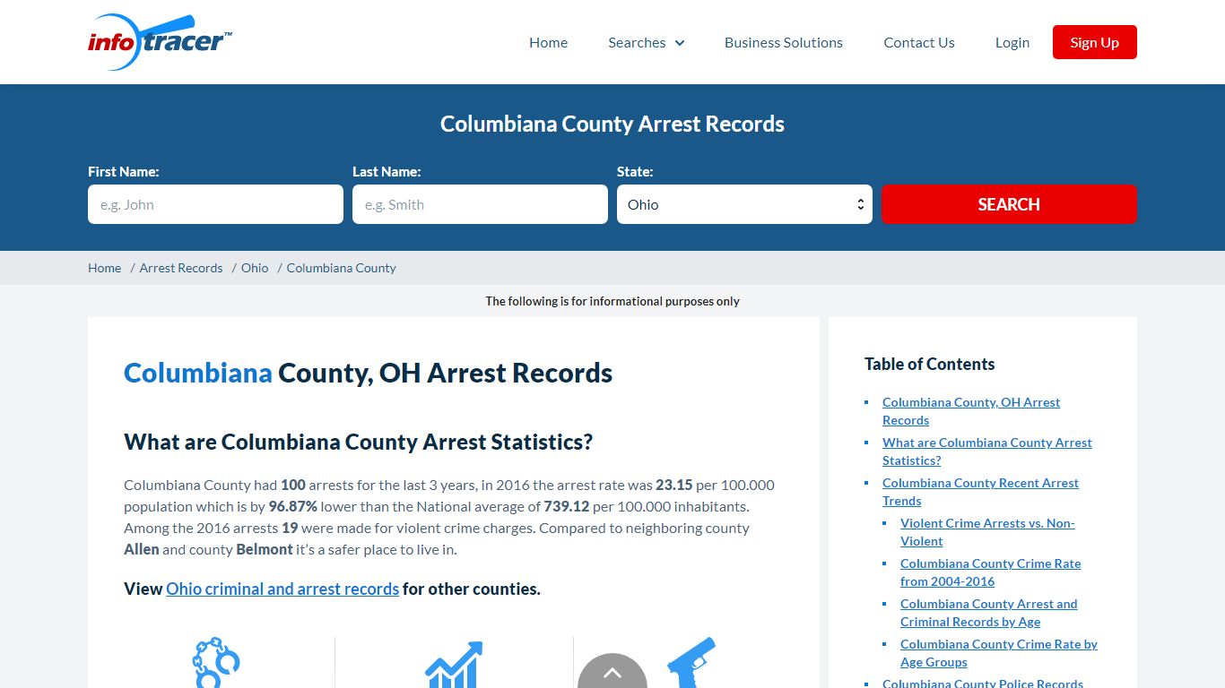 Columbiana County, OH Arrest Records - Infotracer.com